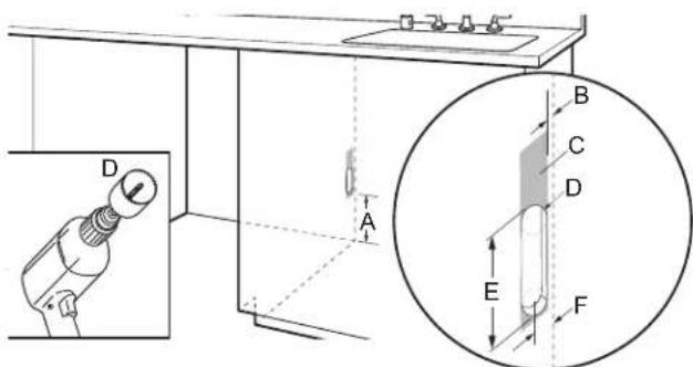 KITCHENAID KDTF324PPA - Emplacement pour percer les orifices des tuyaux d'alimentation en eau et de vidange (type d'orifice préféré) - 1