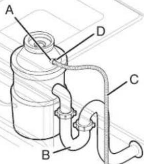 KITCHENAID KDTF324PPA - Connect drain hose - 1