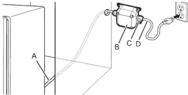 KITCHENAID KDTF324PPA - Branchement du câble d'alimentation - 1