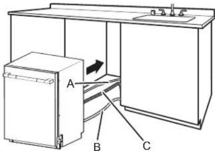 KITCHENAID KDTF924PPS - Move dishwasher close to cabinet opening - 1