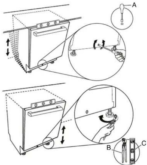 KITCHENAID KDTF924PPS - Vérifier l'aplomb et régler les pieds au besoin Couvercles pour espaces lateraux - 1
