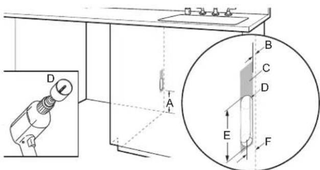 KITCHENAID KDTF924PPS - Emplacement pour percer les orifices des tuyaux d'alimentation en eau et de vidange (type d'orifice préféRED) - 1
