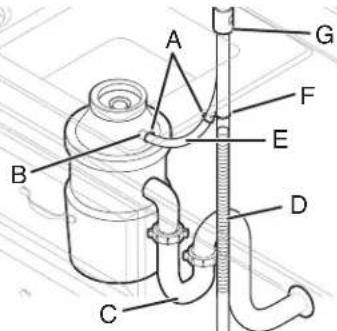 KITCHENAID KDTF924PPS - Option C: Broyeur de déchets - avec brise-siphon - 1