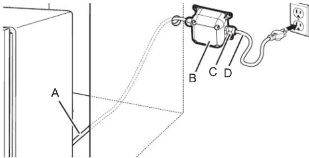 KITCHENAID KDTF924PPS - Branchement du cable d'alimentation - 1