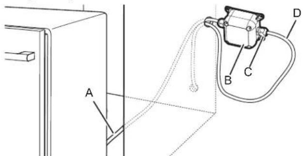 KITCHENAID KDTF924PPS - Direct Wire Connection - 1