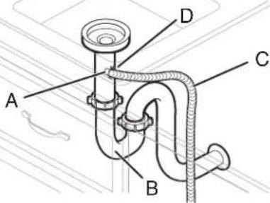 KITCHENAID KDTF924PPS - Option B : Sans broyeur de déchets - sans brise-siphon - 1