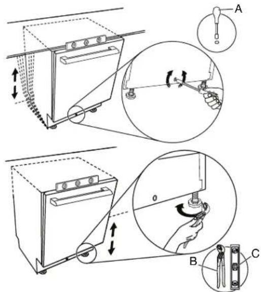 KITCHENAID KDTF924PPA - Vérifier l'aplomb et régler les pieds au besoin Couvercles pour espaces lateraux - 1
