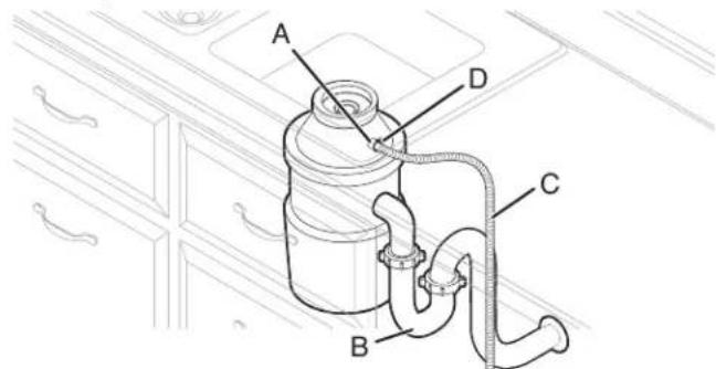 KITCHENAID KDTF924PPA - Option A: Broyeur de déchets - sans brise-siphon - 1