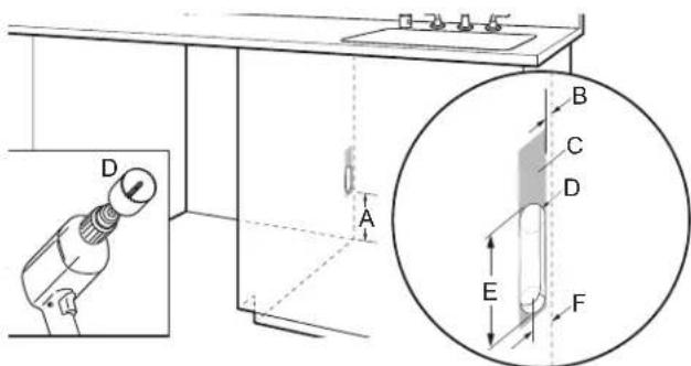 KITCHENAID KDTF924PPA - Drill hole location for Water Supply and Drain hose (Preferred hole type) - 1