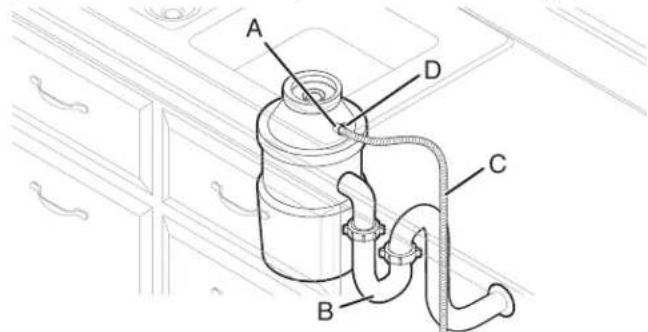 KITCHENAID KDTF924PPA - Option A: Waste disposer - no air gap - 1