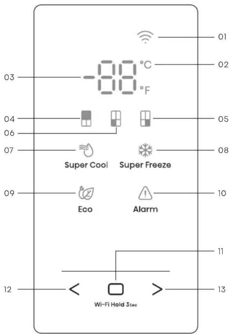 HISENSE RQ5P470SMFE - Controles de exibição - 1