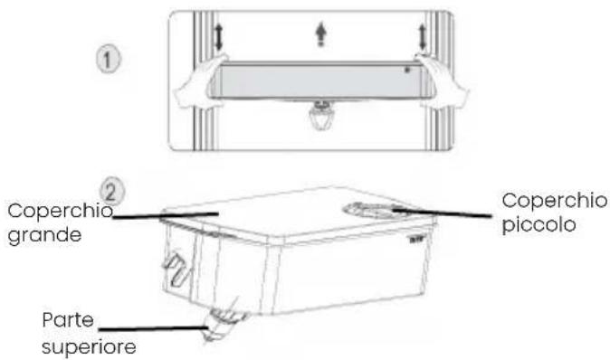 HISENSE RQ5P470SMFE - - Prima dell'utilizzo - 1