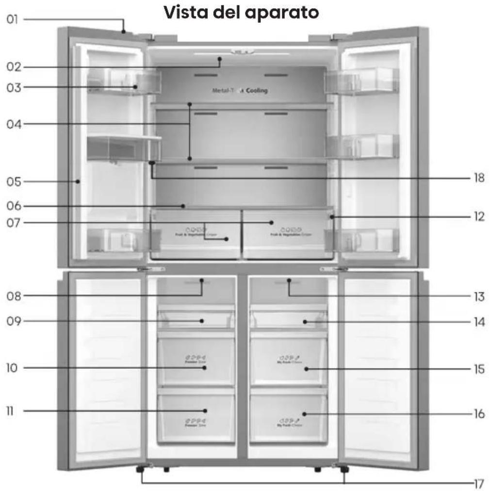 HISENSE RQ5P470SMFE - Descripción del aparato - 1