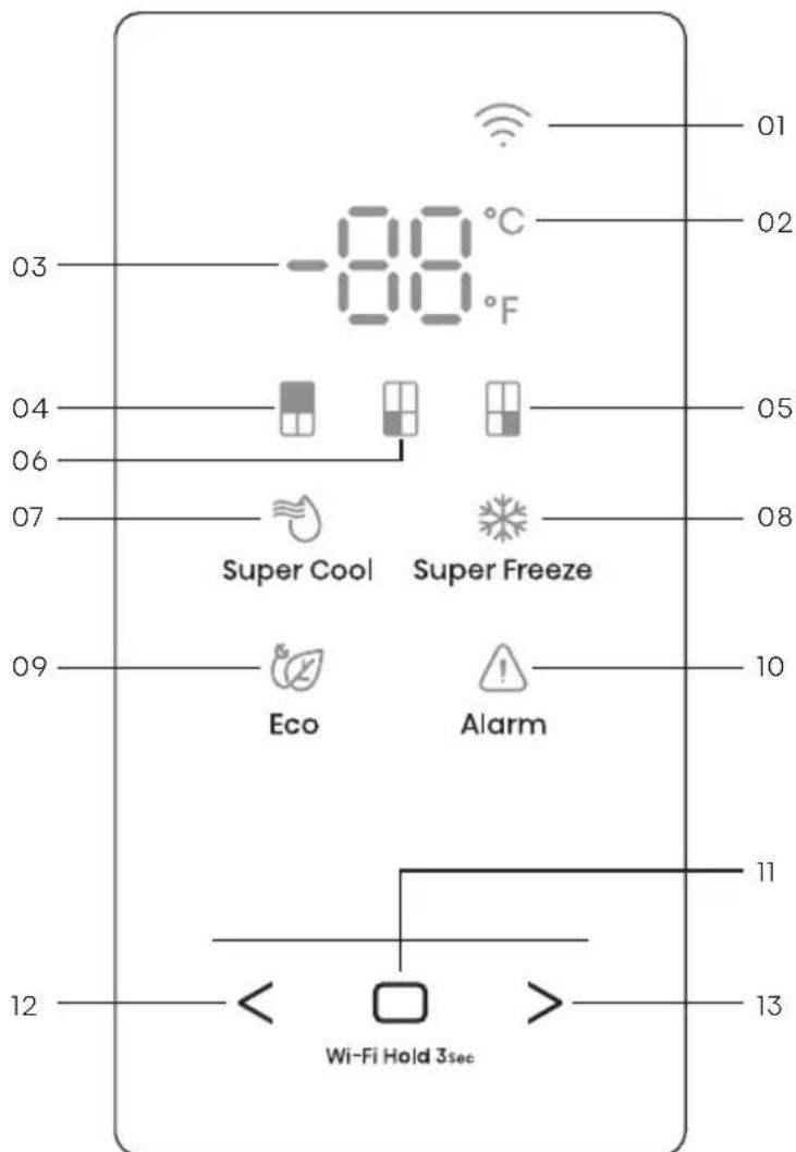 HISENSE RQ5P470SMFE - Display controls - 1