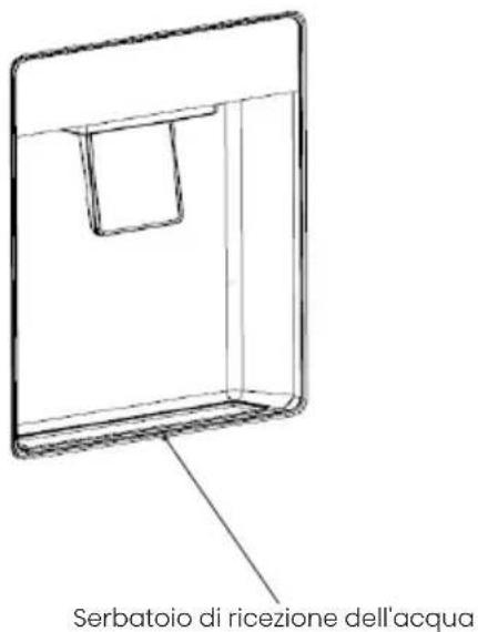 HISENSE RQ5P470SMFE - Pulizia - 1