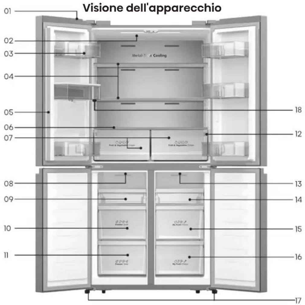 HISENSE RQ5P470SMFE - Descrizione dell'apparecchio - 1