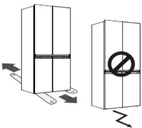 HISENSE RQ768N4GBE - Livellamento dell'apparecchio - 3