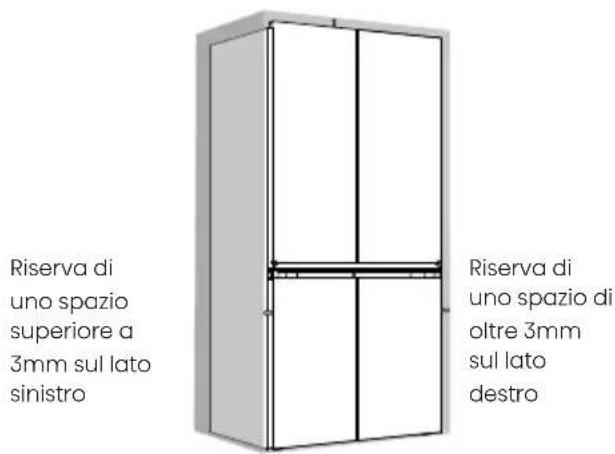 HISENSE RQ768N4GBE - Suggerimento: - 1