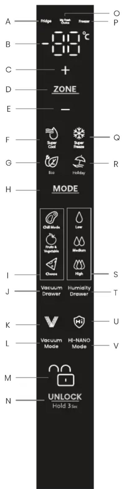 HISENSE RQ768N4GBE - Display controls - 1