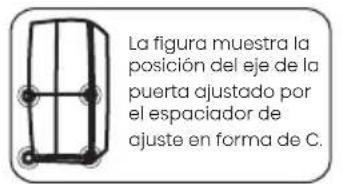 HISENSE RQ768N4GBE - Advertencia - 1