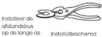 HISENSE RQ768N4GBE - Opmerking - 3