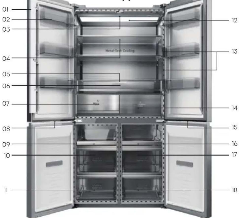 HISENSE RQ768N4GBE - Descrizione dell'apparecchio - 1