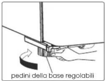 HISENSE RQ768N4GBE - Livellamento dell'apparecchio - 1
