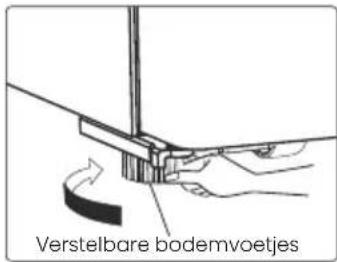 HISENSE RQ768N4GBE - Nivellering van het apparaat - 1