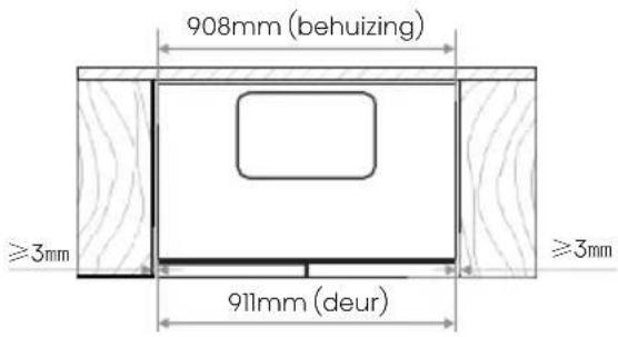 HISENSE RQ768N4GBE - Suggestions: - 2