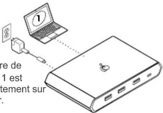 IOGEAR GUS4C2 - Étape 4 - 1