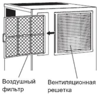 Hoshizaki IM-240ANE-HC - ПРЕДУПРЕЖДЕНИЕ - 1