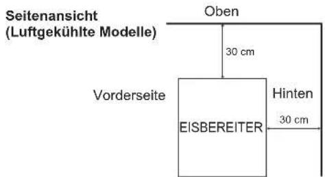 Hoshizaki IM-240ANE-HC - AUFSTELLEN - 1