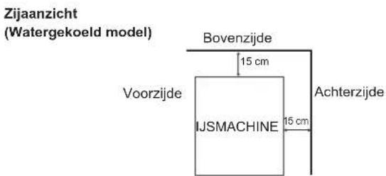 Hoshizaki IM-240ANE-HC - PLAATSING - 2