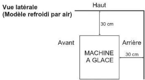 Hoshizaki IM-240ANE-HC - EMPLACEMENT - 1