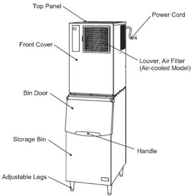 Hoshizaki IM-240ANE-HC - CONSTRUCTION - 1