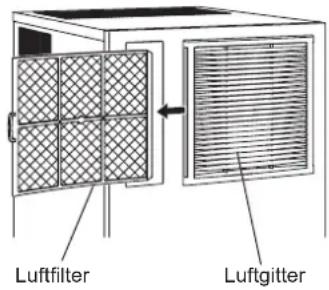 Hoshizaki IM-240ANE-HC - [d] Luftfilter (nur luftgekühlte Modelle) - 1