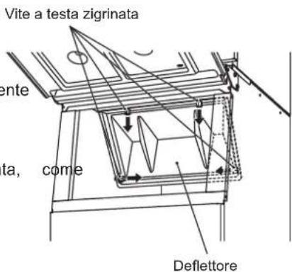 Hoshizaki IM-240ANE-HC - [c] Pulizia e disinfezione dell'interno del deposito di raccolta cubetti (settimanale) - 1