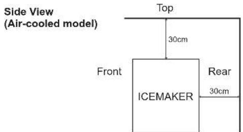 Hoshizaki IM-240ANE-HC - LOCATION - 1