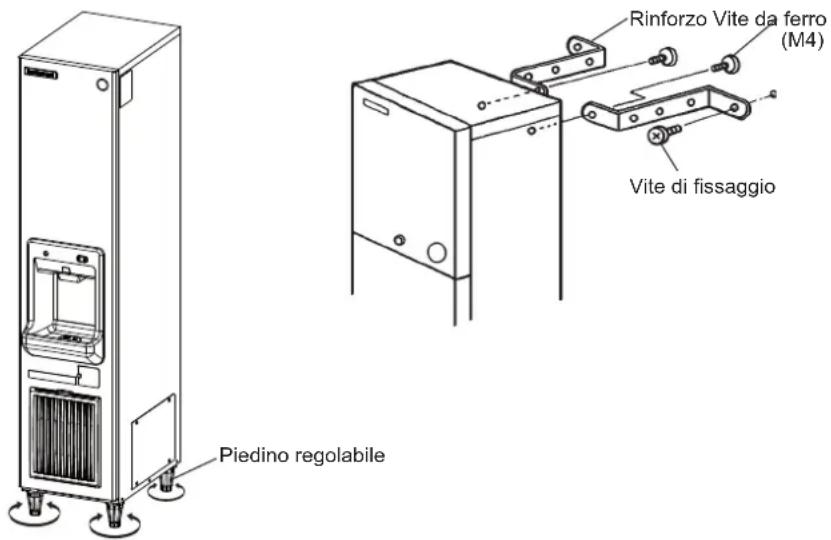 Hoshizaki DIM-40DE-HC - INSTALLAZIONE - 1