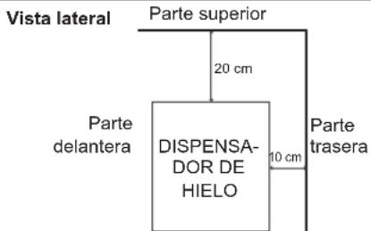 Hoshizaki DIM-40DE-HC - IMPORTANTE - 1