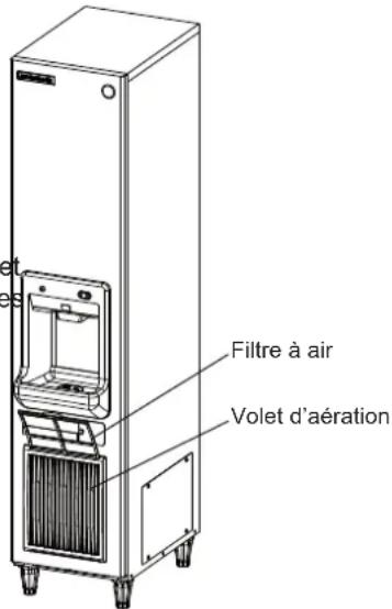 Hoshizaki DIM-40DE-HC - [b] Filtre à air - 1