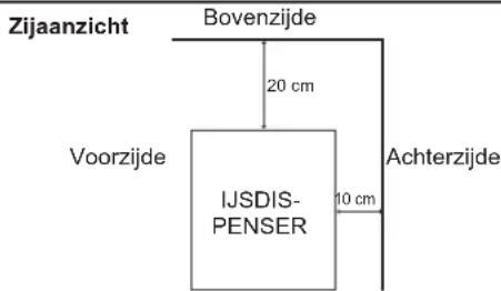 Hoshizaki DIM-40DE-HC - BELANGRIJK - 1