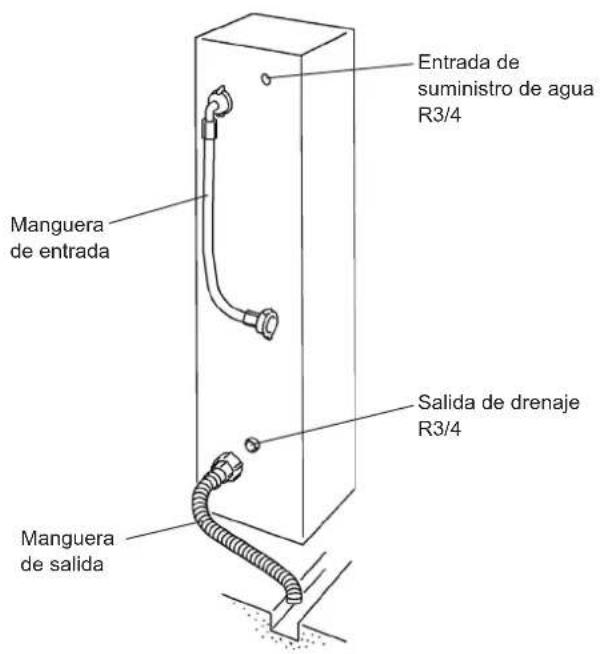 Hoshizaki DIM-40DE-HC - Conecte la máquina únicamente a un suministro de agua fría potable. - 2