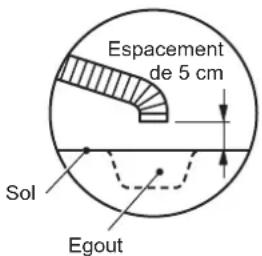 Hoshizaki DIM-40DE-HC - Raccorder à l'arrivée d'eau potable froide uniquement. - 1