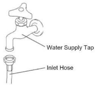 Hoshizaki DIM-40DE-HC - Connect to potable cold water supply only. - 3