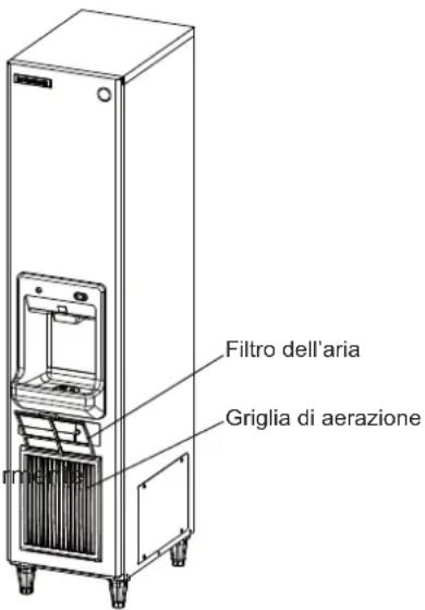 Hoshizaki DIM-40DE-HC - [b] Filtro dell'aria - 1