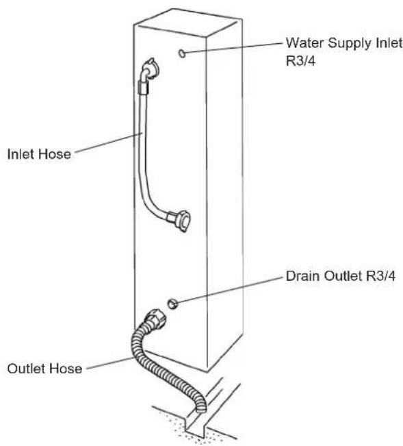 Hoshizaki DIM-40DE-HC - Connect to potable cold water supply only. - 2