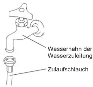 Hoshizaki DIM-40DE-HC - Nur an die kalte Trinkwasserversorgung anschließen. - 3