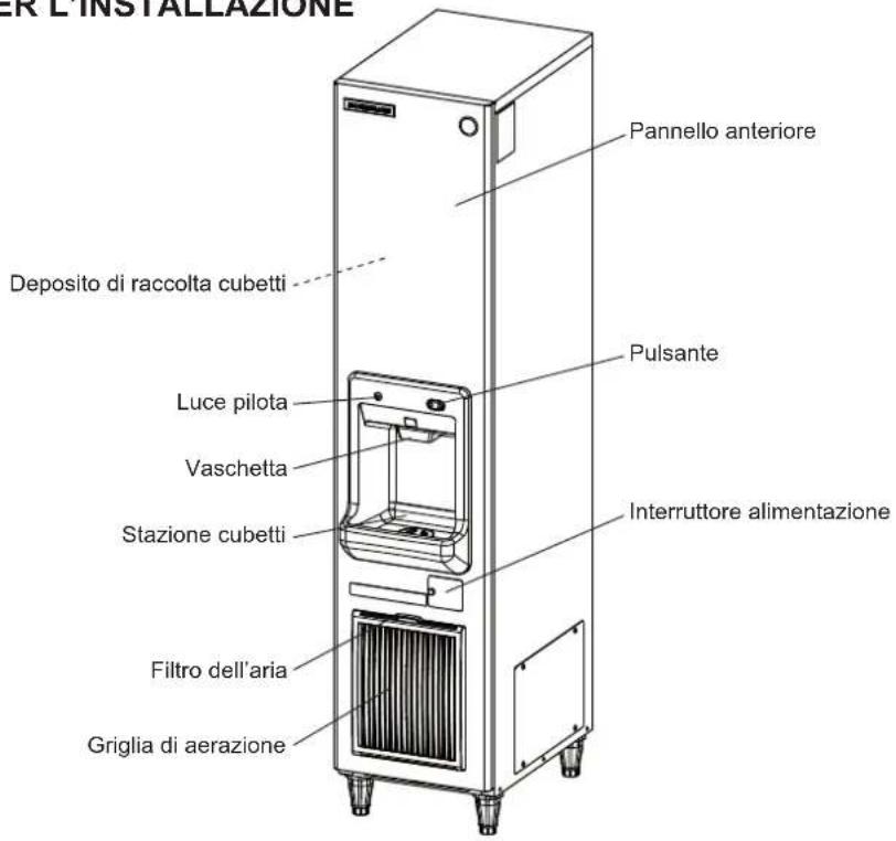 Hoshizaki DIM-40DE-HC - COMPONENTI - 1