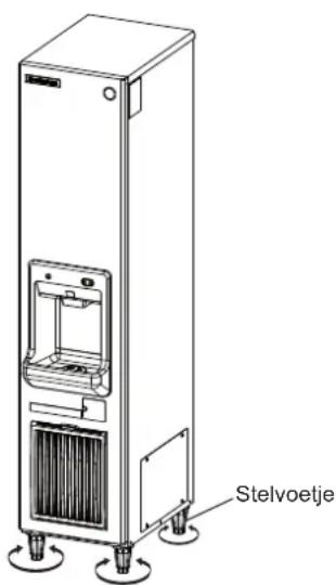 Hoshizaki DIM-40DE-HC - ▲VOORZICHTIG - 1